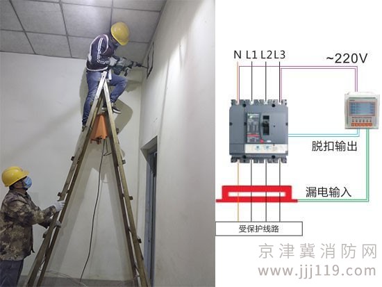 北京地区消防电气火灾系统安装维护我们很专业